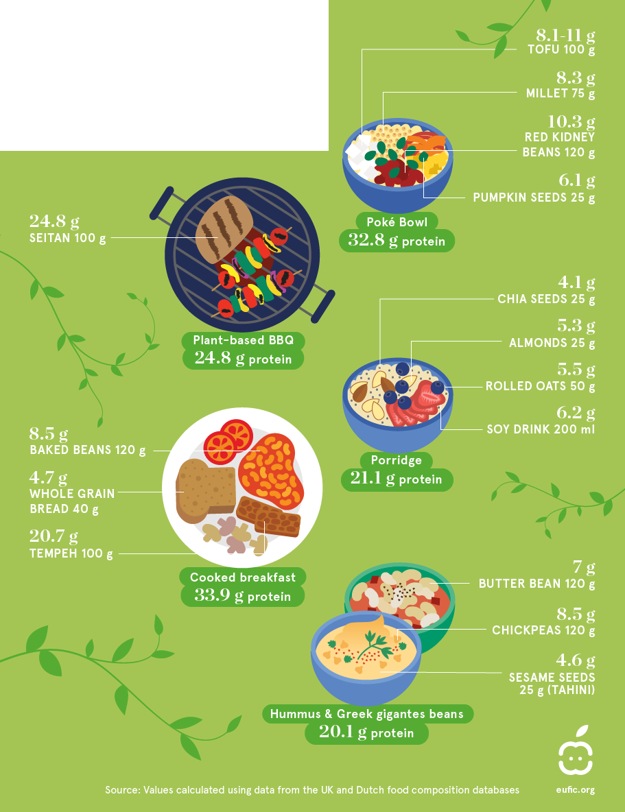 Uncovering the Environmental Impact of Meat Production: Deforestation, Greenhouse Gas Emissions, and Sustainable Alternatives 5 Uncovering the Environmental Impact of Meat Production: Deforestation, Greenhouse Gas Emissions, and Sustainable Alternatives June 2025
