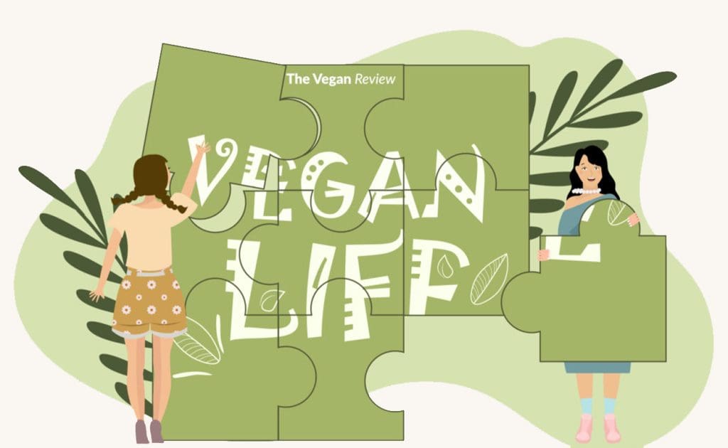 Veganism and Sustainability: Promoting Ethical Choices for Animal Welfare and a Greener Planet 3 Veganism and Sustainability: Promoting Ethical Choices for Animal Welfare and a Greener Planet June 2025