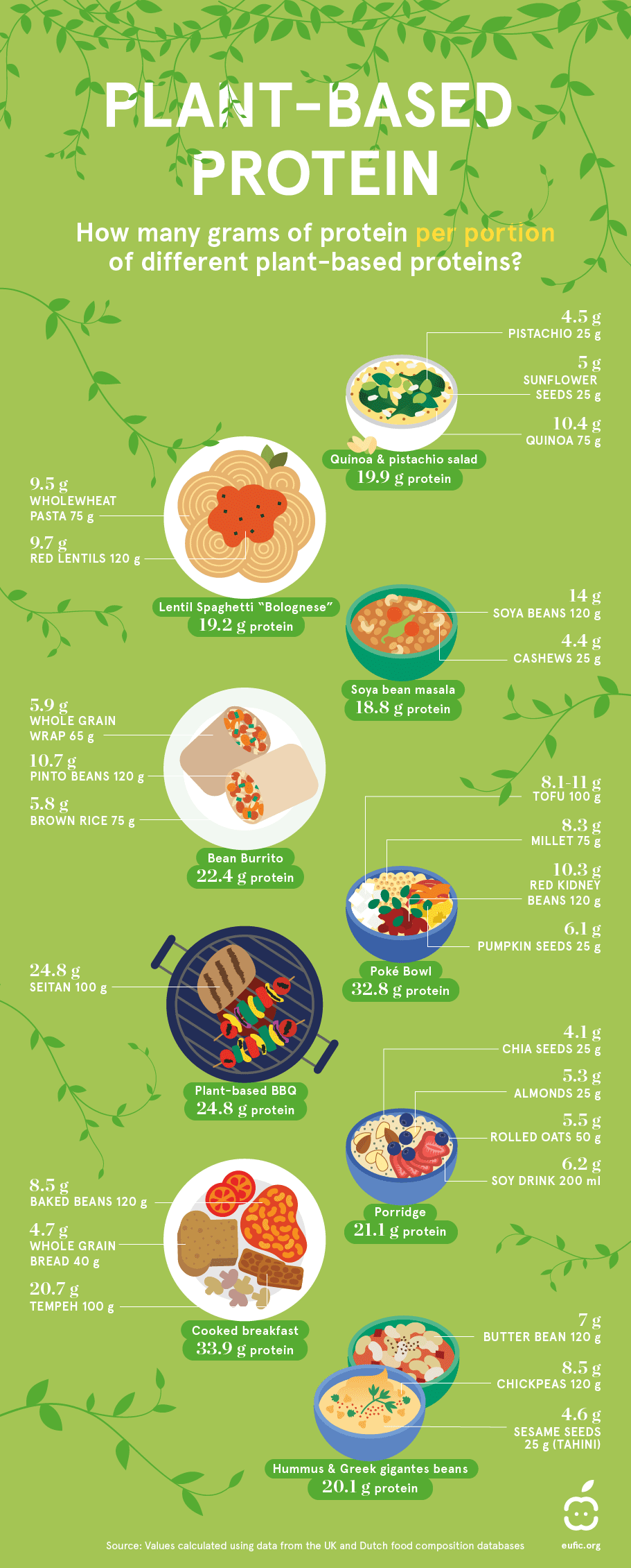 Vegan Starter Kit: Essential Tips for a Smooth Transition to Plant-Based Eating 2 Vegan Starter Kit: Essential Tips for a Smooth Transition to Plant-Based Eating June 2025
