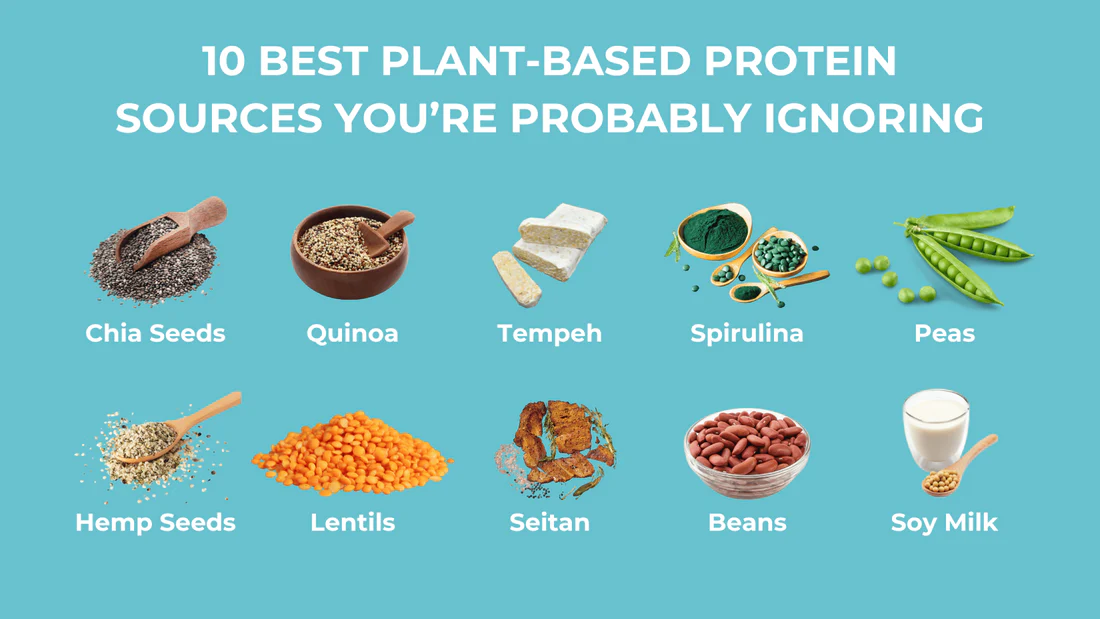 Dispelling Myths About Veganism: Facts Behind Plant-Based Living 2 Dispelling Myths About Veganism: Facts Behind Plant-Based Living May 2025