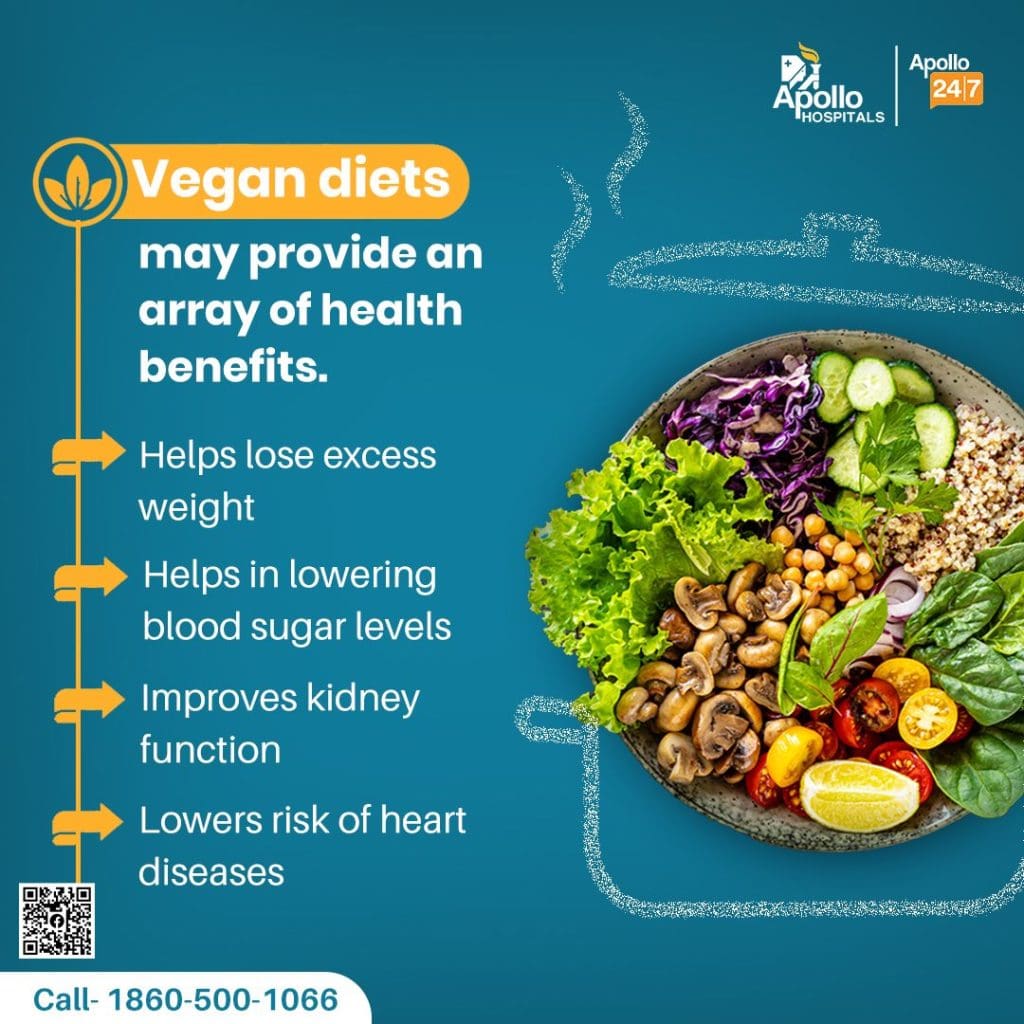 Bagaimana makan nabati mengubah industri makanan: tren vegan, manfaat kesehatan, dan keberlanjutan 2 Bagaimana makan nabati mengubah industri makanan: tren vegan, manfaat kesehatan, dan keberlanjutan Juni 2025
