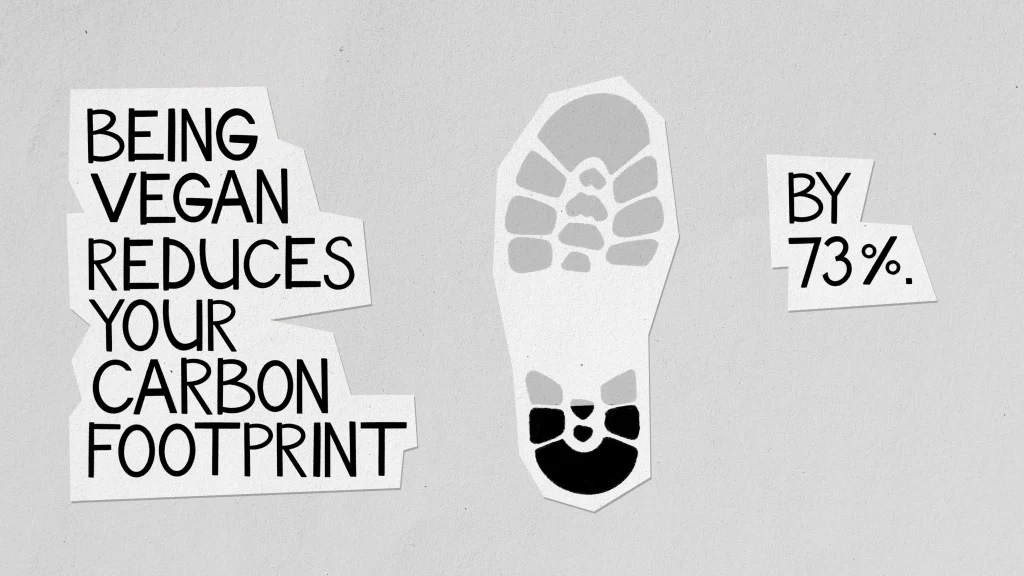 Join the Vegan Movement: Advocate for a Healthier, More Compassionate World 3 Join the Vegan Movement: Advocate for a Healthier, More Compassionate World June 2025
