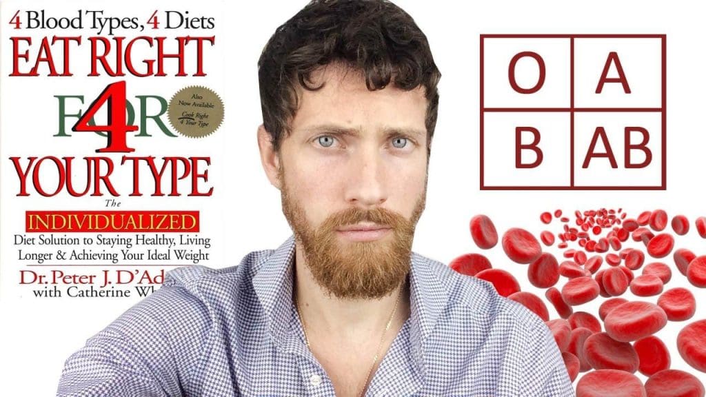 Diet Bunked: Vércsoport diéta
