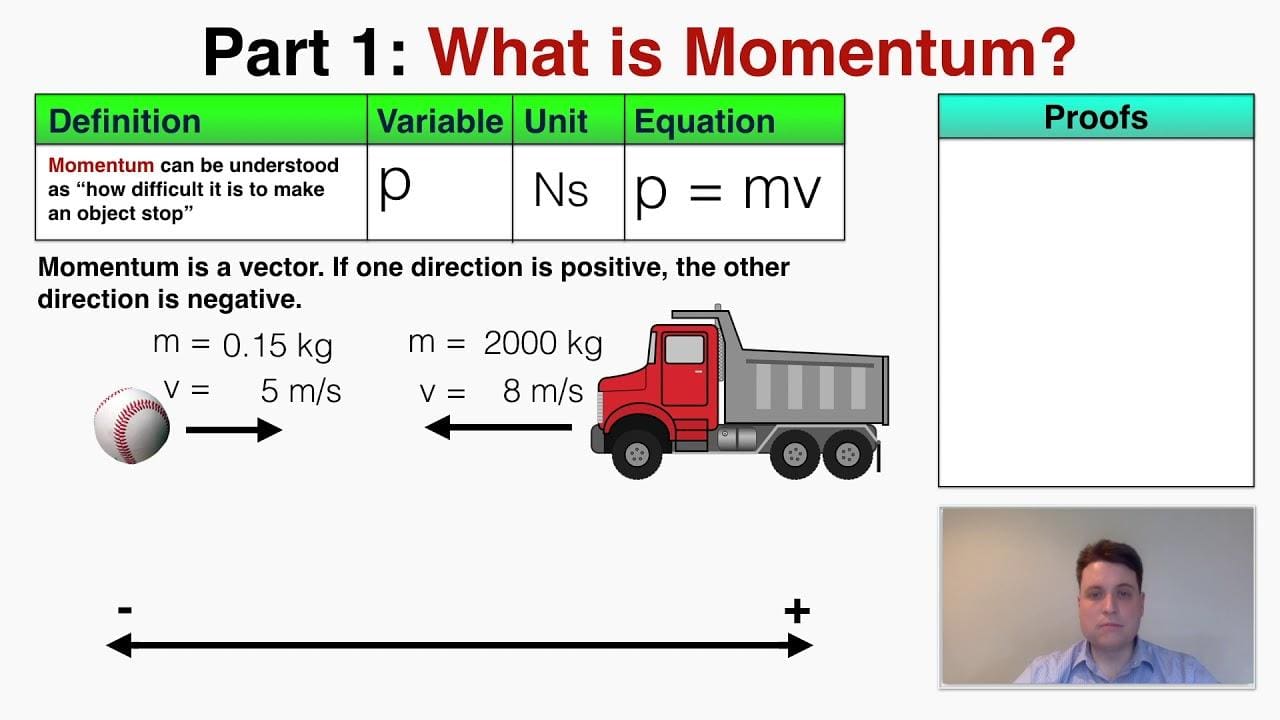 I-Momentum of Plant-based Movement: Transforming Global Health