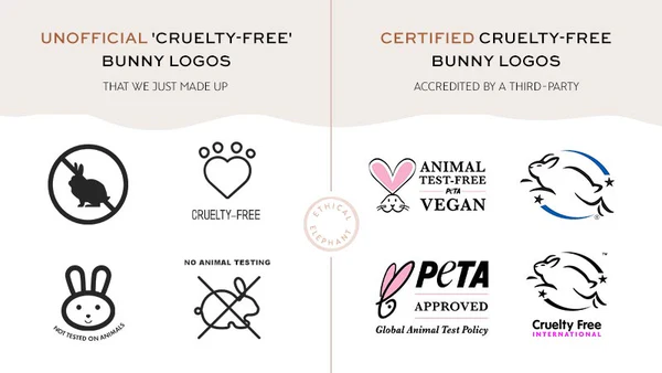 Your Ultimate Guide to Identifying Cruelty-Free Beauty Products 2 Your Ultimate Guide to Identifying Cruelty-Free Beauty Products June 2025